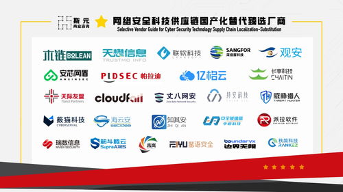 2023年網絡安全科技供應鏈報告技術交流