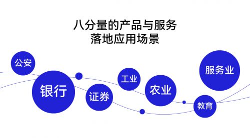 八分量入選ISC 2022十年網(wǎng)絡(luò)安全行業(yè)代表性案例，樹(shù)立行業(yè)新標(biāo)桿